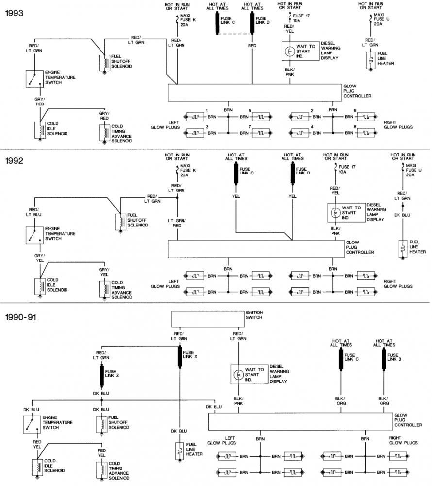 wiring diagram 2000 powerstroke - Wiring Diagram