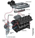 coolant flow in block.png